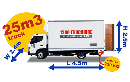 3 Tonne Pantech Truck 20m3 | 1300 TruckHire Cairns